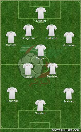 Algeria Formation 2014