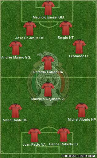 Mexico Formation 2014