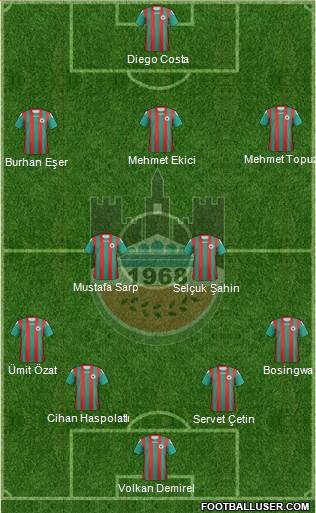 Diyarbakirspor Formation 2014