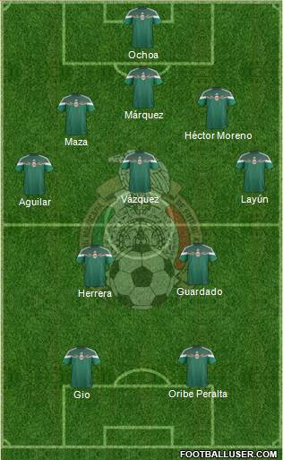 Mexico Formation 2014