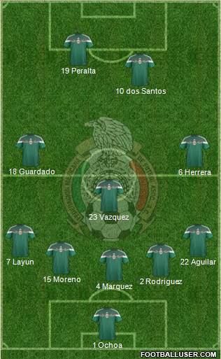 Mexico Formation 2014