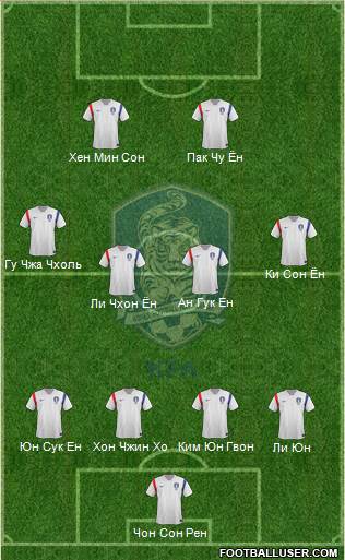 South Korea Formation 2014