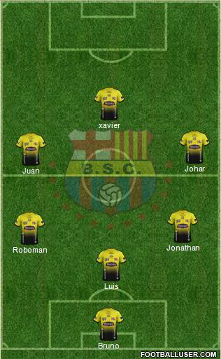 Barcelona SC Formation 2014