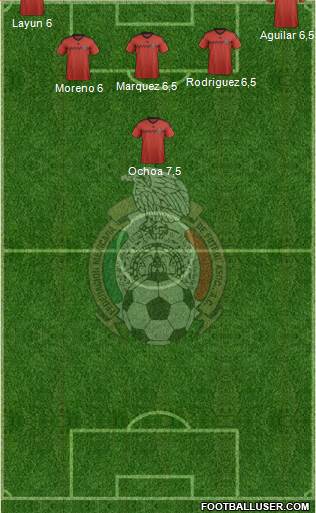 Mexico Formation 2014