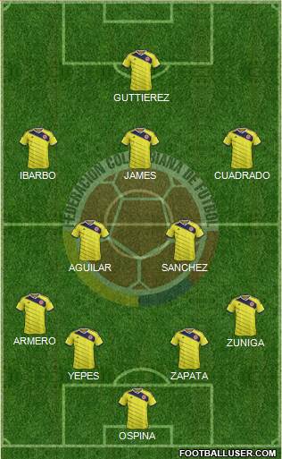 Colombia Formation 2014