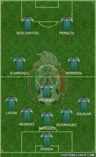 Mexico Formation 2014