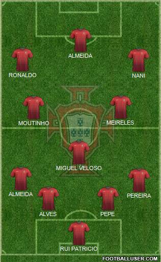 Portugal Formation 2014