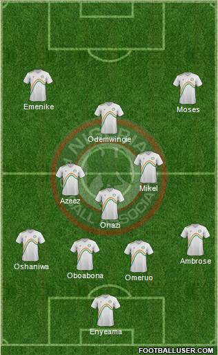 Nigeria Formation 2014