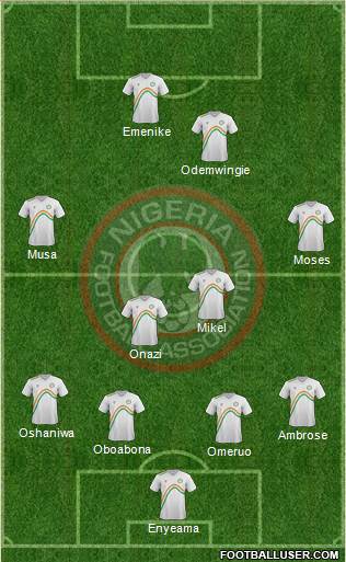 Nigeria Formation 2014