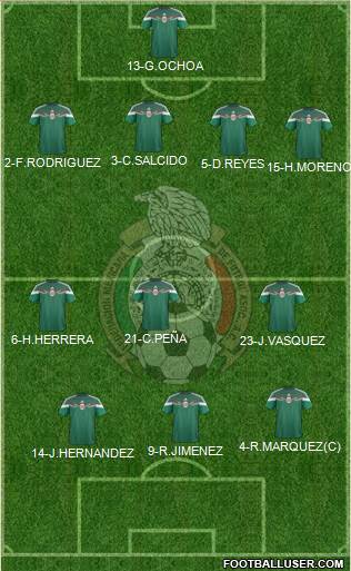 Mexico Formation 2014