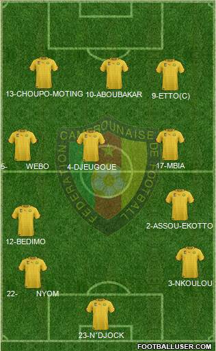 Cameroon Formation 2014