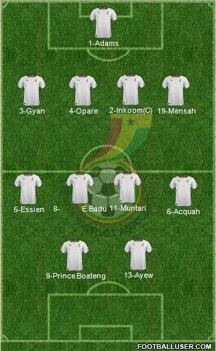 Ghana Formation 2014