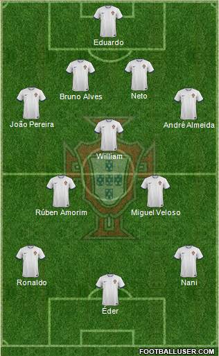 Portugal Formation 2014