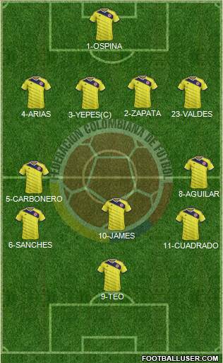 Colombia Formation 2014