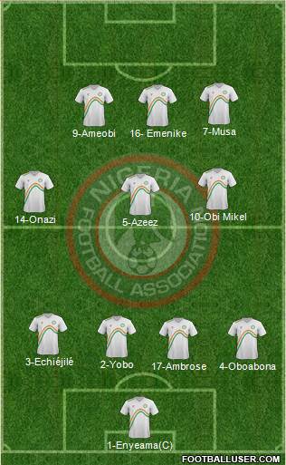 Nigeria Formation 2014