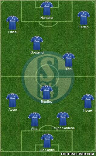 FC Schalke 04 Formation 2014