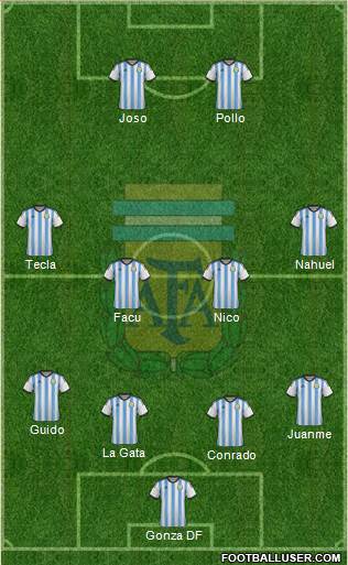 Argentina Formation 2014