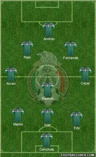 Mexico Formation 2014