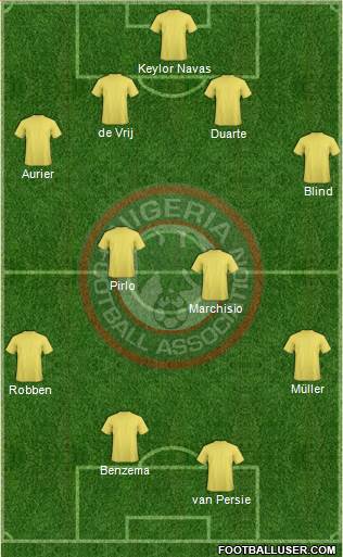 Nigeria Formation 2014