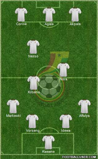 Ghana Formation 2014