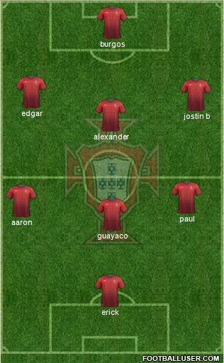 Portugal Formation 2014