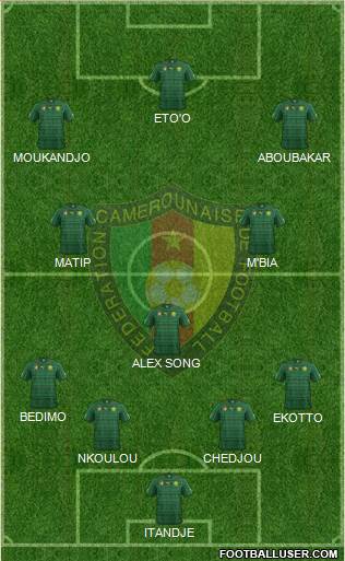 Cameroon Formation 2014