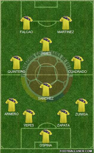 Colombia Formation 2014