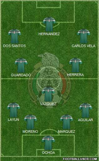 Mexico Formation 2014