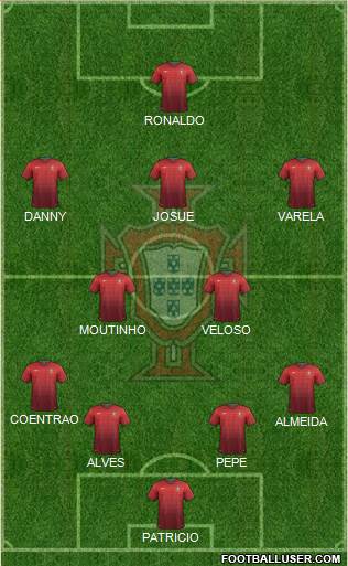 Portugal Formation 2014