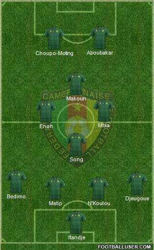 Cameroon Formation 2014