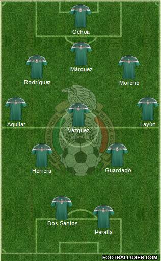 Mexico Formation 2014