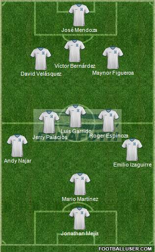 Honduras Formation 2014