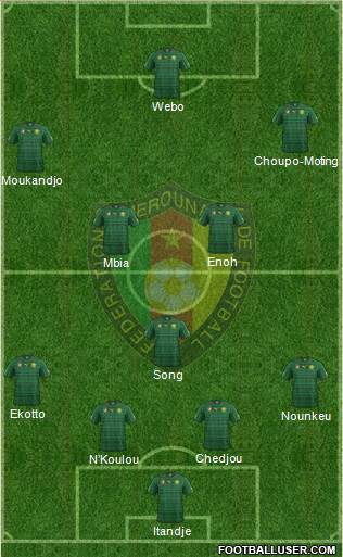 Cameroon Formation 2014