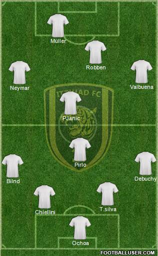 Al-Ittihad (KSA) Formation 2014