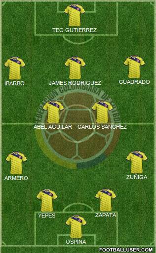 Colombia Formation 2014