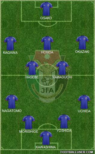 Japan Formation 2014