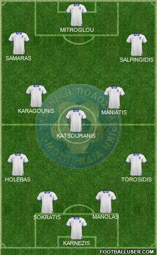 Greece Formation 2014