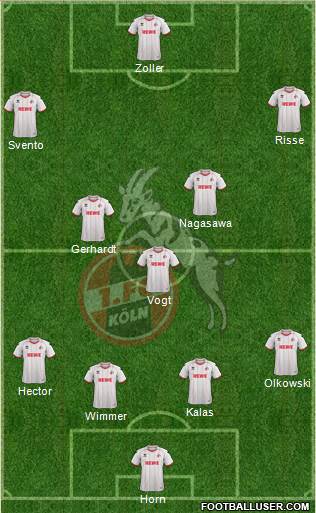 1.FC Köln Formation 2014