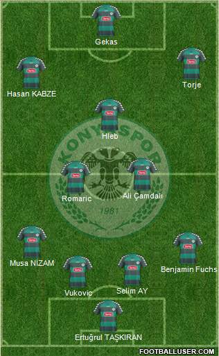 Konyaspor Formation 2014