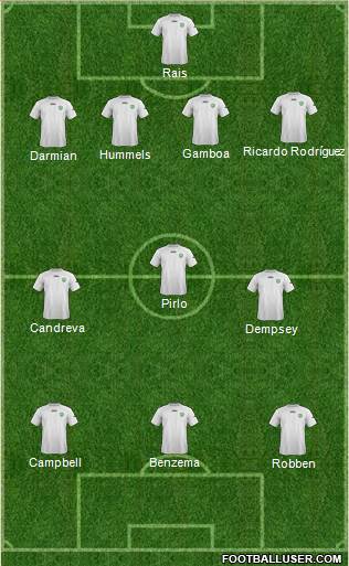 Uzbekistan Formation 2014