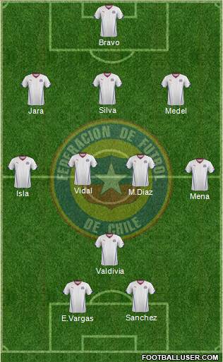 Chile Formation 2014