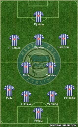 Hertha BSC Berlin Formation 2014