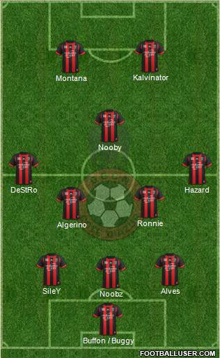 OGC Nice Côte d'Azur Formation 2014