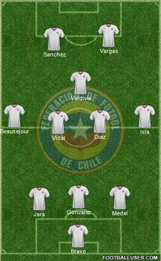 Chile Formation 2014