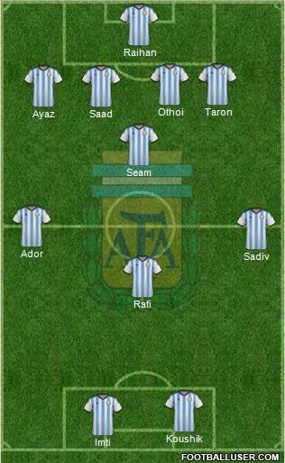 Argentina Formation 2014