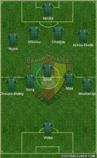 Cameroon Formation 2014