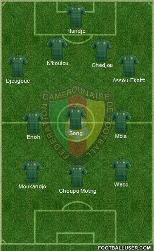 Cameroon Formation 2014