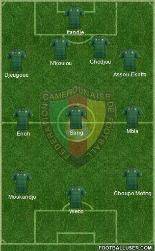 Cameroon Formation 2014