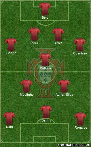 Portugal Formation 2014