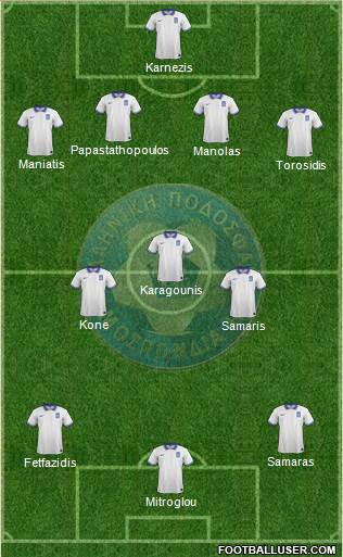 Greece Formation 2014